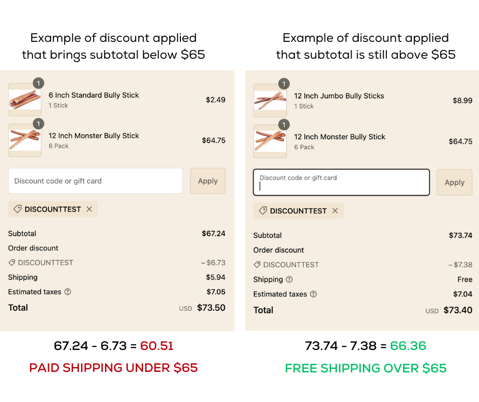 Example of discount applied that brings subtotal below $65.png